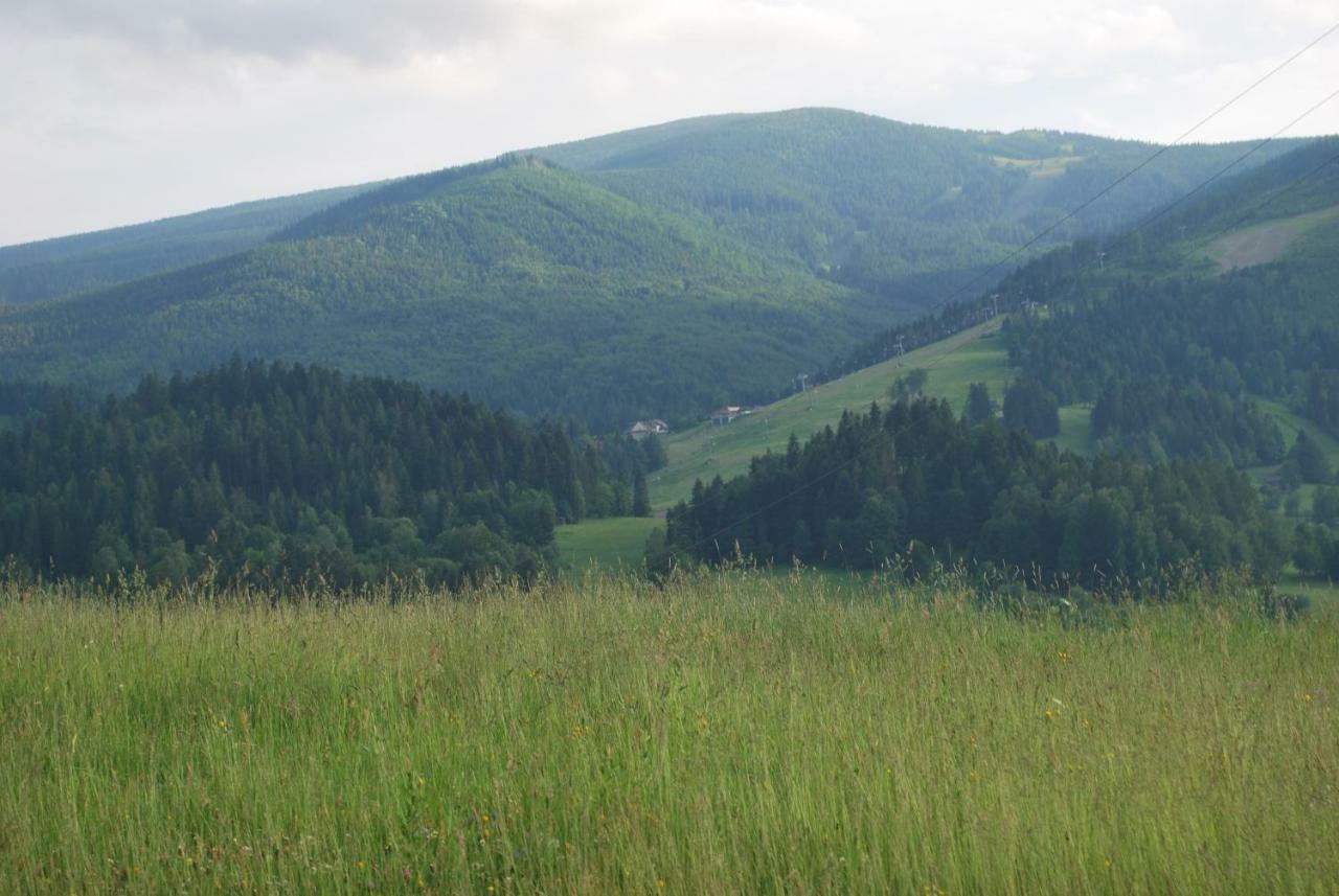 Widokowa Korbielów